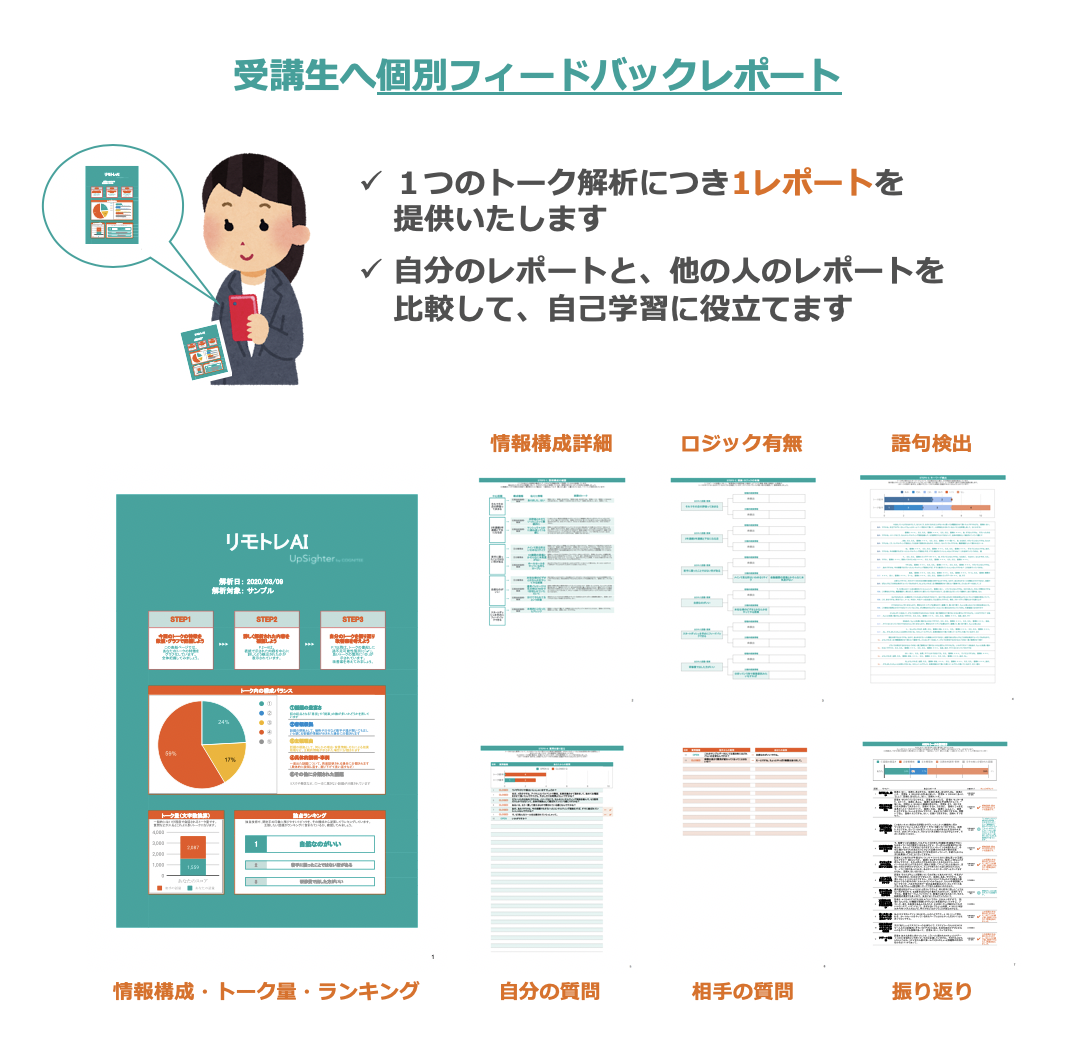 受講生向け個別フィードバック